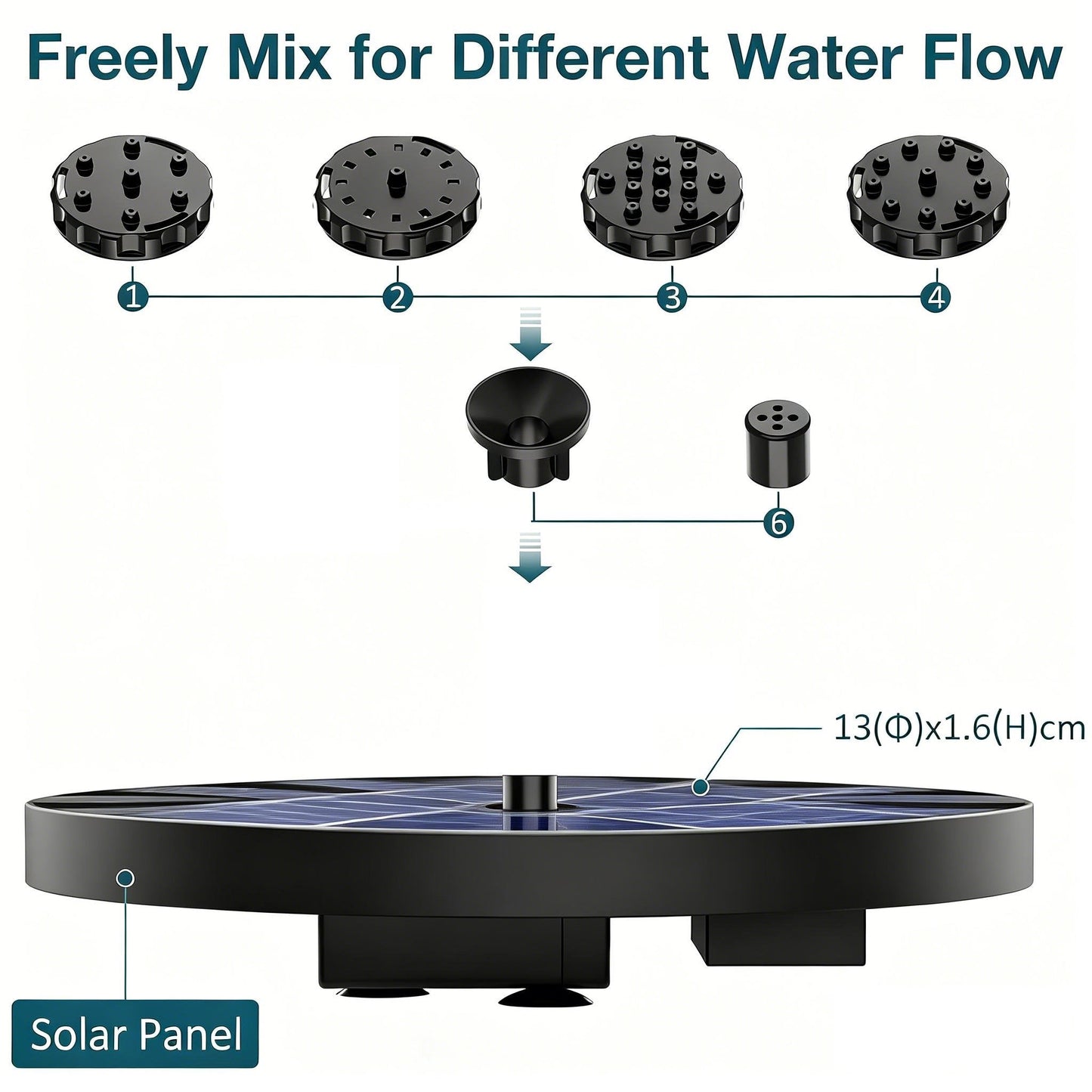 🏆Flash Sale⚡Solar Bath Fountain